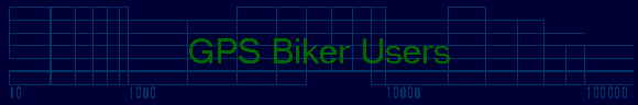 GPS Biker Users