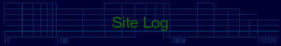 Site Log