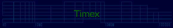 Timex